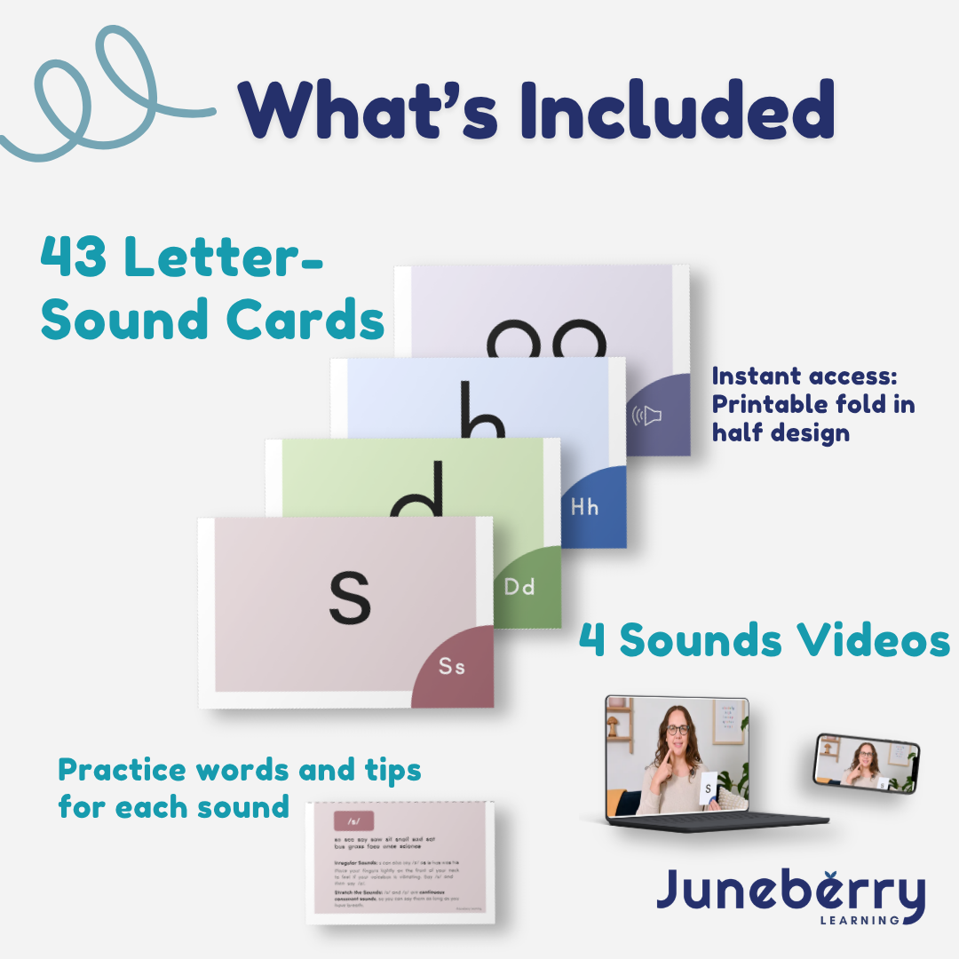 Printable Letter-Sound Cards: Digital Download