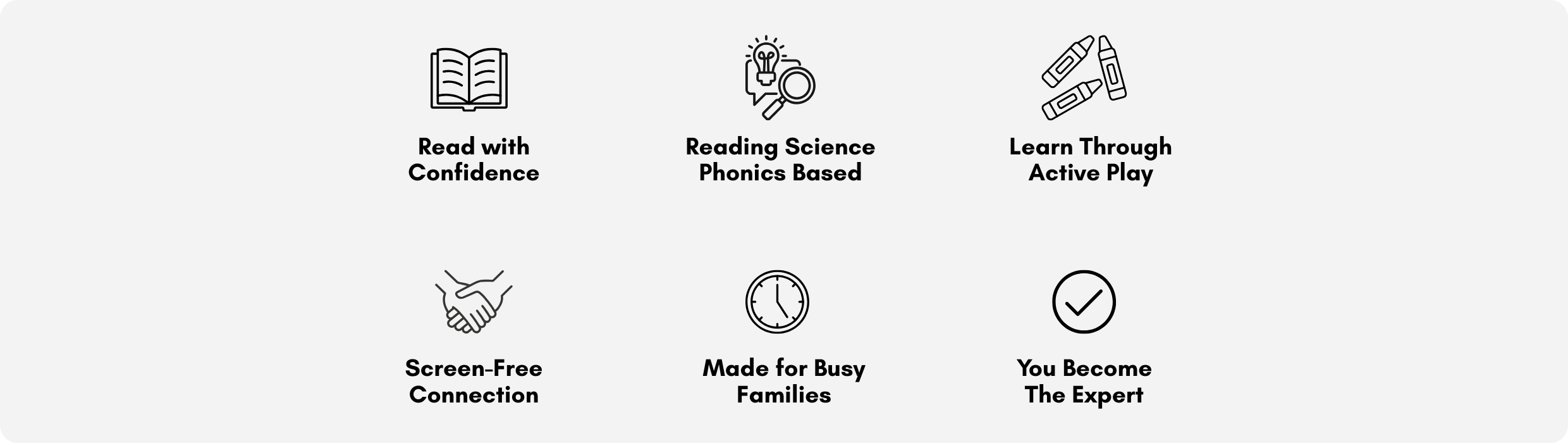 Set of icons and text describing methods: read with confidence, reading science, phonics based, learn through active play, screen-free connection, made for busy families, you become the expert.