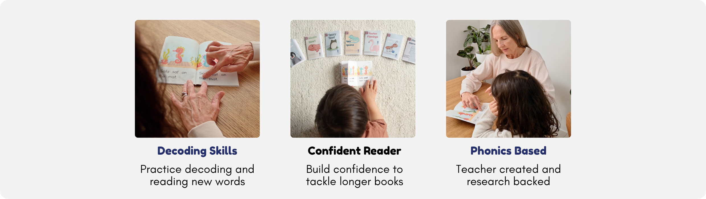 Three images showing decoding skills, confident reading, and phonics-based learning with text descriptions.