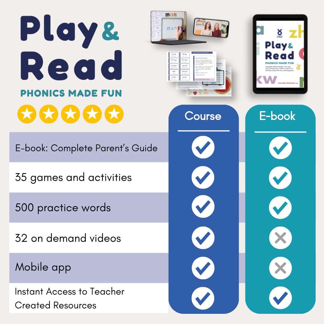 Play&Read: Complete Parent's Guide E-book